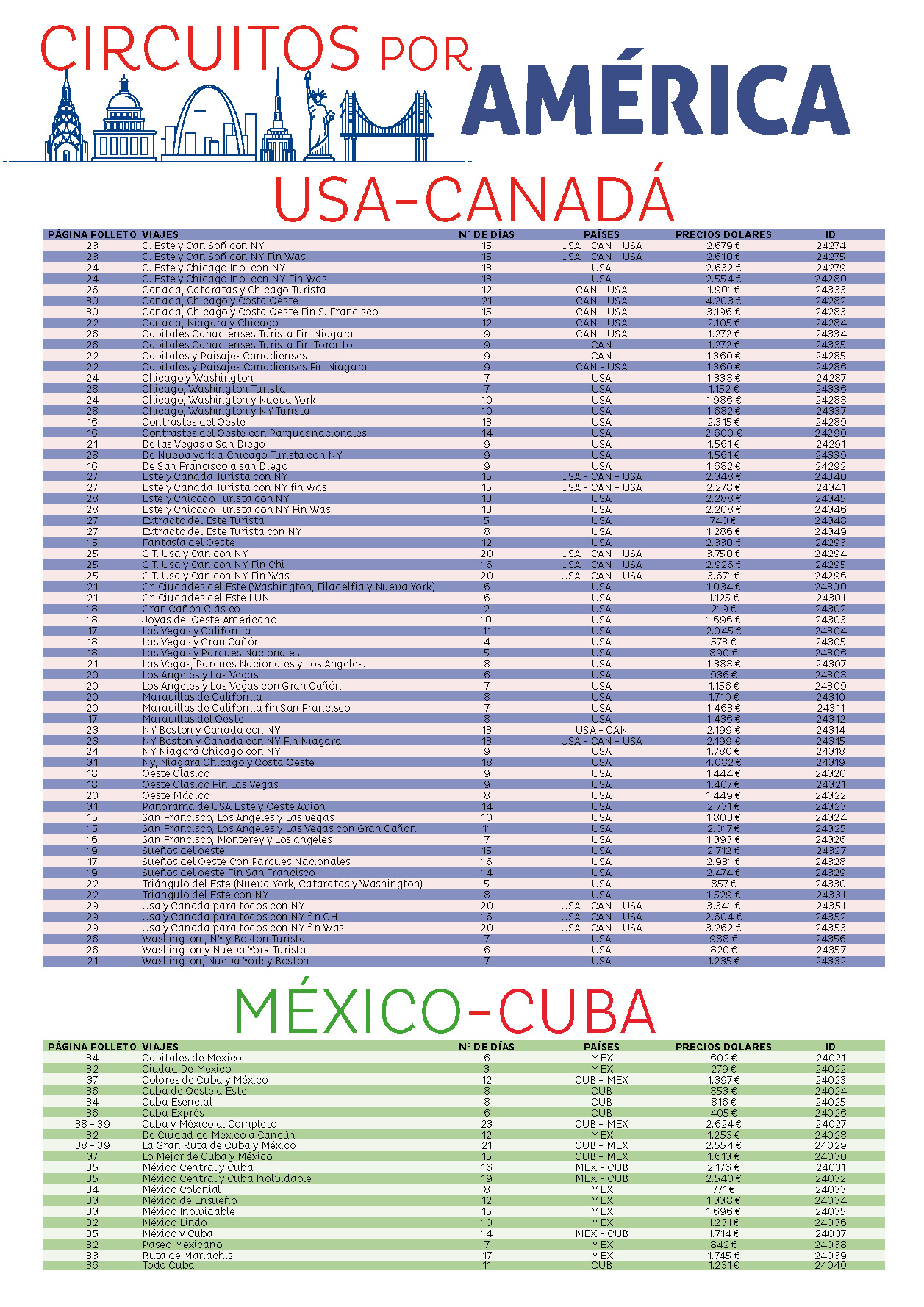 Catalogo Europamundo Vacaciones America del Norte y Cuba 2022-2024