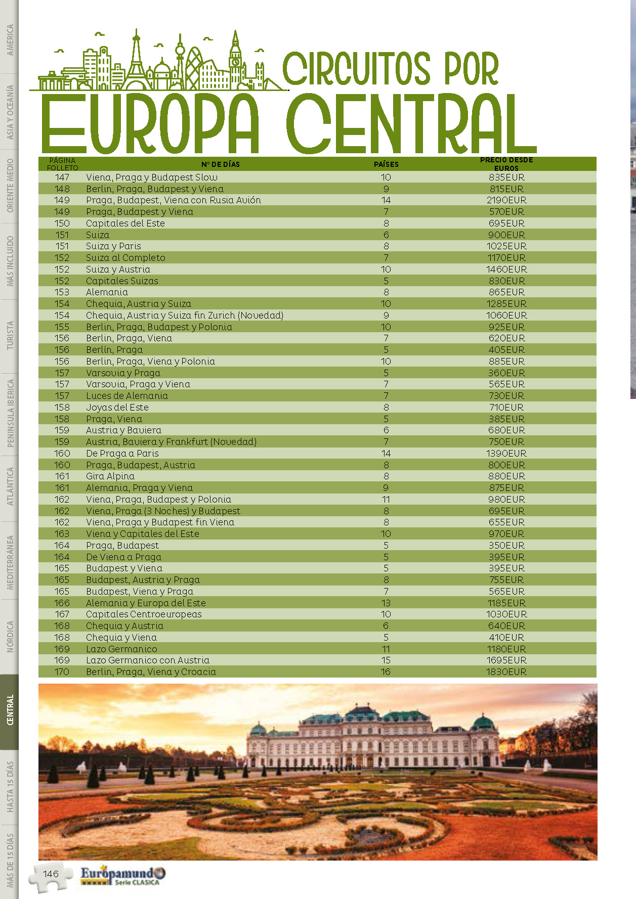 Catalogo Europamundo Vacaciones Circuitos Europa Central 2022-2023