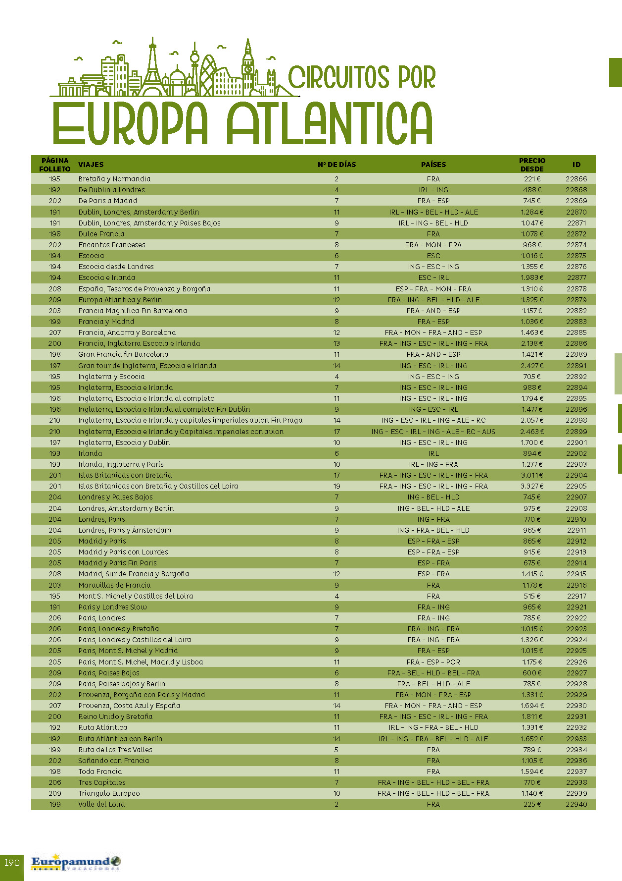 Catalogo Europamundo Vacaciones Circuitos por Europa Atlantica 2022-2024